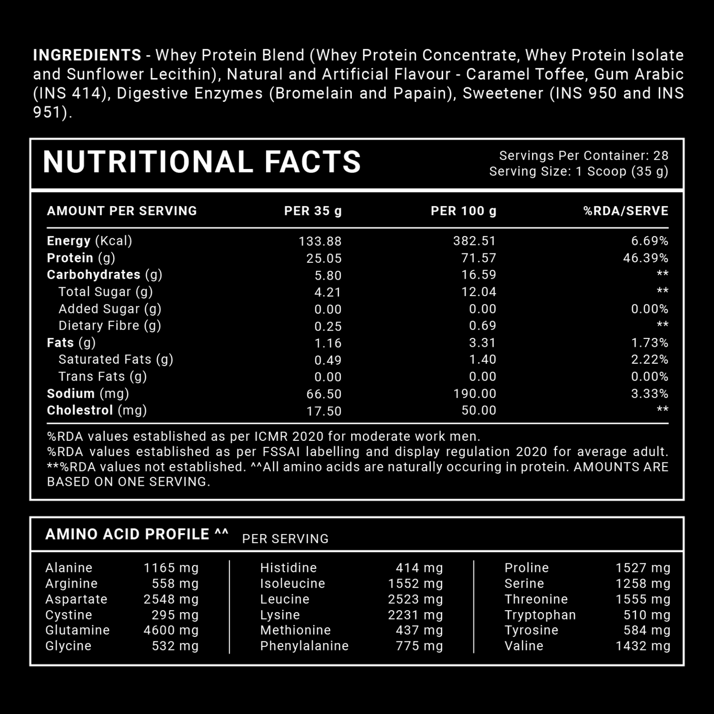 Mission Muscle Whey Protein | 1kg (2.2 lbs) | Caramel Toffee Flavour